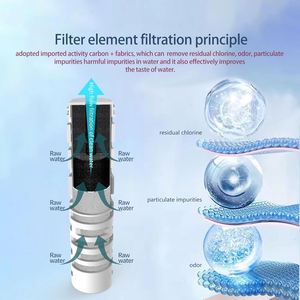 Bouteilles en paille fabriquées en usine avec filtre en fibres activées - Product Image 4