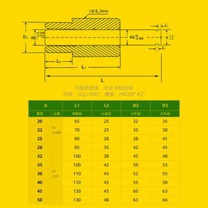 เสาและบูชนำทางนาซิน ขนาด 20 22 25 28 มม. อุปกรณ์เสริมแม่พิมพ์เหล็กชุบแข็งสำหรับโครงแม่พิมพ์ - Product Image 2