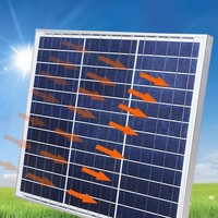 Las Mejores Luces Solares para Carreteras de 300W-1000W, Luces Exteriores de Película Delgada, Alimentadas por Batería de 6000mWH, Clasificación IP65, Control Remoto, Certificación CE, Regulables