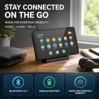 OEM ODM Tablet PC Android 14 9 Inci 6GB+128GB MTK6769 Layar Incell Kamera 13MP+5MP Grosir Pabrik