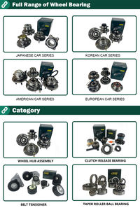 สำหรับผู้โดยสารรถยนต์ Hyundai Kia 52730-G2000 52730G2000ลูกปืนล้อสำหรับ Nissan Almera <span class=keywords><strong>Focus</strong></span> 2 Hub แบริ่งเพลา Cv พร้อมฮับ - Product Image 5