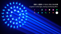 Bluemoon Halo Beam 295 avec bande LED DMX512 pour des éclairages de scène de mariage, de théâtre, de boîte de nuit et de DJ incroyables à louer