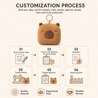 Porte-clés en peluche personnalisé Capybara mignon, breloque de sac en peluche souple OEM ODM avec logo pour cadeau de marque et promotion de détail