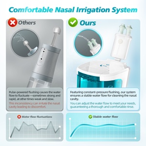Irrigador Nasal SWE 2026 <span class=keywords><strong>GA</strong></span>-01 Moldeado por Inyección, Suave para su Nariz, Su Héroe para el Alivio de las Alergias - Product Image 5