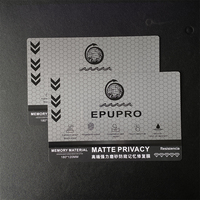 Películas de Hidrogel Mate para Reparación de Memoria Fonlyu, Protector de Pantalla Anti-Espía y Anti-Voyeur para Máquina de Corte Plotter Ilimitada