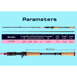 เบ็ดตกปลาคาร์บอนไฟเบอร์7ft 2ชิ้น - Product Image 2