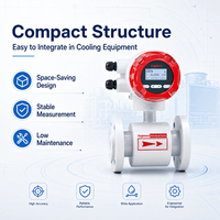 Débitmètre électromagnétique intelligent pour l'eau avec affichage LCD, sortie RS485 4-20mA, impulsion HART, haute précision