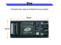 NOUVEAU ESP32-P4 V3.2 Tiny Size WT9932P4C61-TINY Basé sur les modules Wi-Fi 6 ESP32 P4 et ESP32 C61, carte de développement haute performance 400 MHz