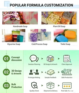 Оптовая продажа: Мыло ручной работы Tianmi с эфирным маслом мяты, 90 г, для глубокого очищения лица и тела, освежающее, нелипкое, стойкое - Product Image 6