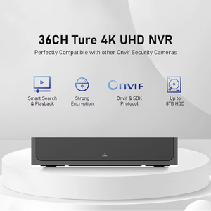 H.265 Mạng <span class=keywords><strong>video</strong></span> băng ghi NVR Hệ thống an ninh ngoài trời 36ch đầu vào NVR đầu ra <span class=keywords><strong>video</strong></span> kỹ thuật số Max Mạng ghi <span class=keywords><strong>video</strong></span> - Product Image 1