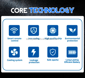 Máquina de Chispas Frías de 350W, Control Remoto Inalámbrico de 2.4G, Batería de Litio de 25.9V/5.2AH, Carcasa Metálica - Product Image 2