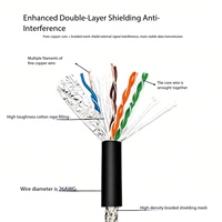 Cable de Red para Cámara Industrial CCD con Bloqueo, Cable de Cadena de Arrastre de Alta Flexibilidad con Doble Blindaje Gigabit