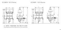 Concasseur hydraulique monocylindre CNC Lingjiao SCS660 à commande entièrement automatique, granulométrie d'alimentation maximale, OEM/ODM