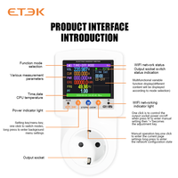 Prise intelligente numérique ETEK 16A avec minuterie enfichable à écran LCD et programmes de commutation AC220V Meter-ETEPM-16SW d'énergie WIFI