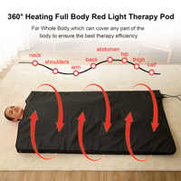 Couverture de luminothérapie rouge à double longueur d'onde 660nm 850nm Fitkang OEM personnalisée professionnelle, certifiée CE UKCA, pour le bien-être