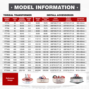 Biến áp điện lực hình xuyến cho amply âm thanh 380v xuống 220v - Product Image 6