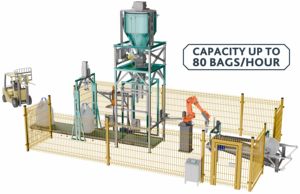 Bras robotisé automatisé pour l'emballage de big-bags complexes, le remplissage, le pesage, la scellage et la palettisation, pour la manutention industrielle de matériaux en vrac - Product Image 6