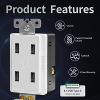 Prise murale standard américaine avec 4 ports USB-A, 15A, auto-terrestre, homologuée pour usage domestique/commercial