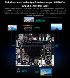 Ordinateur monocarte Geniatech Octa-core RK3588 AI 6.0 TOPS, carte mère de développement DB3588 V2 RK3588 DB3588 V2 - Product Image 6