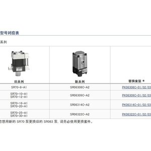 Bomba Neumática Sr Pneumatic Drive Pump Sr100 15c A2 Sr06308c A2 Sr10030c A2, Cuerpo de Acero Inoxidable 304, Uso Industrial - Product Image 2