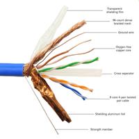 Câble réseau Cat6a S/F-UTP OFC de qualité industrielle, 305 m, 4 paires, 23AWG, double blindage, personnalisé pour l'installation de câblage de projet