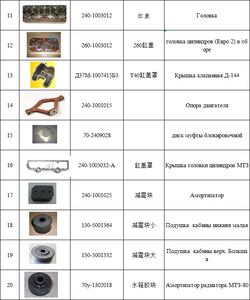 Piezas de repuesto para tractor MTZ Belarus, enlace de oruga para 74.34.501 - Product Image 3