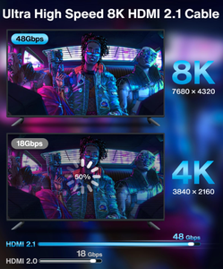 <span class=keywords><strong>Prix</strong></span> pas cher personnalisé pour câble HDMI 2.1V 48Gbps 1M/1.5M/2M/3M/5M longueurs PVC HD connecteur vidéo pour écran d'ordinateur <span class=keywords><strong>DVD</strong></span> - Product Image 6