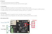Petite taille HomePlug AV Standard Ethernet Powerline Module faible teneur en calories Vente chaude Style IEEE 1901 Standard Connecteur Accessoires