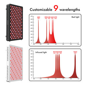 Panel de Terapia de Luz LED Infrarroja Roja de Medio Cuerpo, Producto de Cuidado de <span class=keywords><strong>la</strong></span> Salud Personal para Gimnasio y Centro de Bienestar, 700W, Directo de Fábrica - Product Image 5
