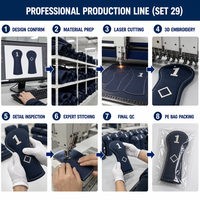 Housse de tête de club de golf personnalisable en cuir PU, housses de tête de driver OEM, housses de tête de club de golf personnalisées de luxe pour driver