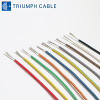 Câble Triumph UL3173 isolé XLPE, cuivre étamé, faible émission de fumée, sans halogène, pour tableau de commande, appareillage électrique, équipement industriel