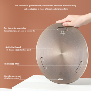 <span class=keywords><strong>Disque</strong></span> diffuseur de chaleur en acier inoxydable personnalisable <span class=keywords><strong>pour</strong></span> cuisinière à gaz, plaque <span class=keywords><strong>adaptateur</strong></span> à <span class=keywords><strong>induction</strong></span> et outil de cuisson en acier <span class=keywords><strong>pour</strong></span> cuisinière - Product Image 3