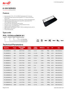 Controlador LED Regulable UL/CUL 192W IP67 CV con Caja de Conexiones 0-10V/1-10V/10V PWM/Potenciómetro, Salida de 2 Canales, 100-277V AC-DC 24V/48V - Product Image 5