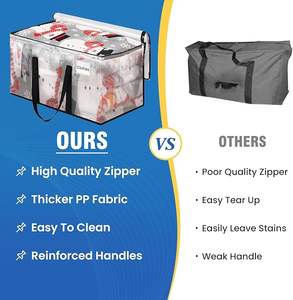 Sacs de déménagement transparents très grands, fournitures de déménagement avec poignée et double fermeture éclair, fourre-tout de rangement pour le déplacement <span class=keywords><strong>essentiel</strong></span> - Product Image 5