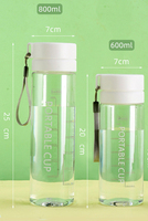 Offre Spéciale – Bouteille d'eau portable en plastique transparent avec échelle graduée, idéale pour le sport, la gym et les voyages – Nouveauté ODM à prix abordable