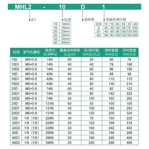 Pinza Neumática Paralela MHL2-10D/16D/20D/25D/32D/40D/D1/D2, Cilindro de Dedos, Nuevo Accionador Industrial, Accesorios de Maquinaria, Rosca - Product Image 4