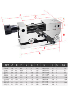 Morsa Universale di Precisione in Acciaio HPEDM per Lavorazione di Piccole Barre Tonde HE-R06926 - Product Image 3