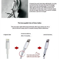 Organizador de Cables en Espiral, Protector Anti-Doblez para Cables de Carga de Teléfono y Computadora, Material Resistente a Roturas