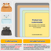 Ensemble cadeau de bain pour bébé absorbant et à séchage rapide : serviette de bain à capuche, poncho de piscine et de plage, couverture de voyage, couverture douce en peluche pour nouveau-né
