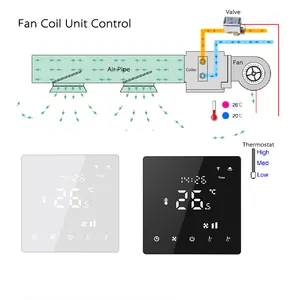 Tuya Room Thermostat HY608AC-3 WIFI Smart Home Cooling Heating 2/4Pipes 3 Speed Fan Thermostat