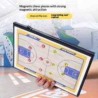 Tableau tactique de basketball pour entraîneur, avec explications professionnelles, tableau magnétique avec stylo tactique magnétique, effaçable, en PVC