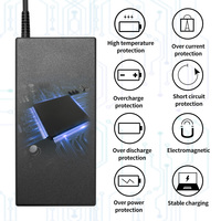 Adaptador de fuente de alimentación del cargador del ordenador portátil 19,5 V 7.7A 150W 4,5*3,0 MM para HP 917649-850 ZBook Studio G3