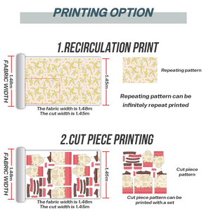 Dot Coaster Jepang Selvedge Jacquard nyamuk Ripstop tempur + kain + produsen Batting Laboratorio kain pointle - Product Image 6