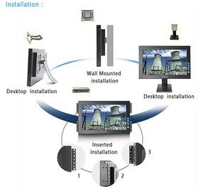 <span class=keywords><strong>จอ</strong></span>ภาพ LCD แบบสัมผัสสำหรับอุตสาหกรรมขนาด 27 <span class=keywords><strong>นิ้ว</strong></span> อัตราส่วน 4:3  แบบ Resistive  กันน้ำมาตรฐาน IP65  แผงควบคุมแบบทนทาน  รองรับ DVI VGA USB BNC RS232 Serial High - Product Image 5