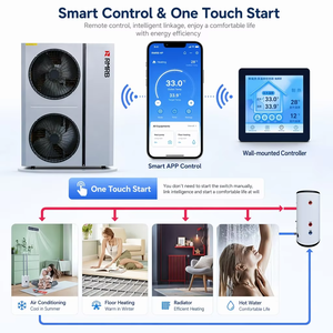 ปั๊มความร้อนอากาศสู่น้ำ RMRB 18.44kW R290 A+++ EVI พร้อม WiFi สำหรับทำความร้อน ทำความเย็น และน้ำร้อนใช้งานในบ้าน (OEM) - Product Image 4