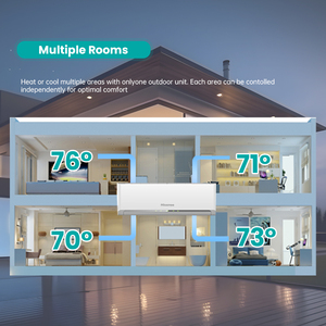 Hisense Giá Rẻ Giá Treo Tường Chia Điều Hòa Không Khí Hệ Thống Đơn Vị Biến Tần Điều Hòa Không Khí Trần Đa Chia Điều Hòa Không Khí - Product Image 6