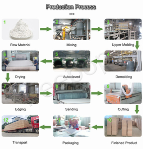 Diatomite batu kucing anjing alas makanan hewan peliharaan cepat kering batu piring anjing tikar untuk lantai penyerap air tikar Diatomite - Product Image 5