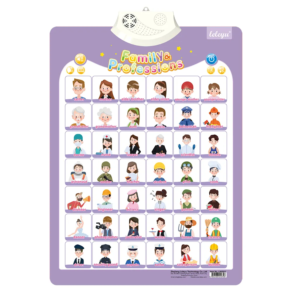 LELEYU Teeny Baby Talking Poster for Kids Learning Chat My Profession Poster for Toddler