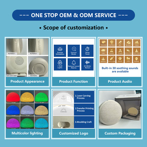 Mới phổ biến ánh sáng tự nhiên đồng hồ báo thức thông minh thông minh Mặt Trời Mọc mô phỏng sunris Đồng hồ báo thức thức dậy ánh sáng mặt trời mọc Đồng hồ báo thức - Product Image 3