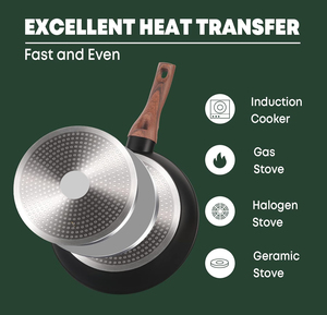 Alta calidad, 12 piezas, ollas y sartenes, baterías <span class=keywords><strong>de</strong></span> <span class=keywords><strong>cocina</strong></span> antiadherentes, juegos <span class=keywords><strong>de</strong></span> utensilios <span class=keywords><strong>de</strong></span> <span class=keywords><strong>cocina</strong></span> <span class=keywords><strong>de</strong></span> <span class=keywords><strong>granito</strong></span> - Product Image 5